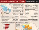 EXPLAINED: Gujarat Phase I polls in 5 graphs