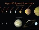 Nasa discovers entire solar system like ours