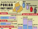 In graphics: The Punjab polls story