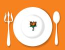 Will the BJP make India Veg?