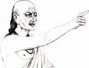 The Chanakya Mantra For Success