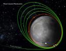 Chandrayaan-3's journey to the moon so far