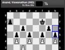 Moves: Anand vs Carlsen, Game 8, World Chess Championship