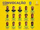 FIFA World Cup: Firmino left out of Brazil squad