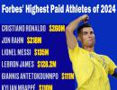 Forbes' Top 10 Highest Paid Athletes