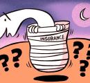 What Insurance Should You Buy?