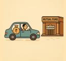 If Your Mutual Fund Shuts, Is Your Money Safe?