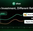 Why the Same ₹10,000 Invested Can Lead to Two Very Different Futures?