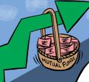Mutual funds turn up the dial on active factor funds