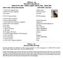 After 'Dog Babu', 'Cat Kumar' seeks Patna residence certificate