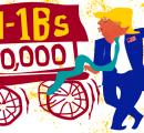 H1B Visa Fee Shock Puts IT Firms In Bind