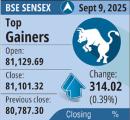 6 pm News Flash – September 9, 2025