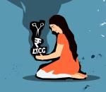 5 Different Scenarios: 'How Much LTCG Will I Pay?'
