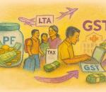 PF, LTA, GST: Tax Tips YOU Must Know
