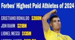 Forbes' Top 10 Highest Paid Athletes