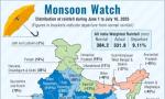 6 pm News Flash – July 16, 2025