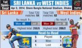 WT20 1st Semi-final: How West Indies, Sri Lanka measure up