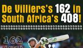 It all comes down to hard work for De Villiers