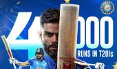 Yet another milestone for King Kohli!