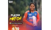 India storm into U19 Women's T20 Asia Cup final