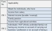 8 STUPID MISTAKES to avoid while filing TAX return