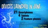 PIX: 27 phones and tablets launched in India in June