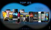 Top 25 most searched phones in India