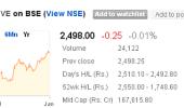 Best stocks to BUY in 2013