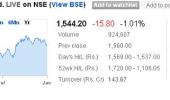 Stocks: Buy, sell or hold? HCL Info, RCom and more