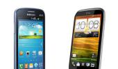 Samsung Galaxy Core vs HTC Desire X