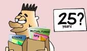 Revealed: The right age to start investing