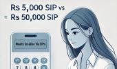 Rs 5k Or Rs 50k SIP: Which Will Make You More Money?