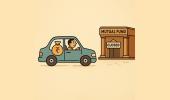 If Your Mutual Fund Shuts, Is Your Money Safe?