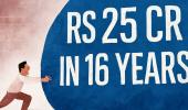 'I Want To Retire By 53 With Rs 25 Cr'