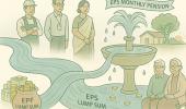 EPS: Turning PF Into Lifelong Pension