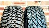 7 steps that helped CEAT turn around
