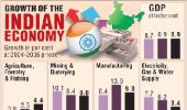 GRAPHICS: The booming Indian economy!