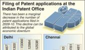 Graphics: Of patents and loans to farmers
