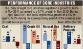 In GRAPHICS: The state of the Indian economy