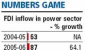 Drop in FDI delays power projects