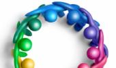 Top 7 GOLDEN RULES of management