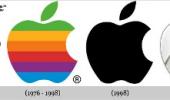 10 popular company logos and their history