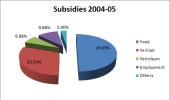 SPECIAL: The UPA gravy train wreck