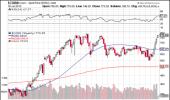 Agricultural commodities: High prices to be new normal?