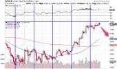 Indian markets may have signalled the end of a correction