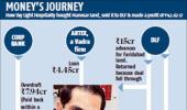 The inside story of Robert Vadra's realty business