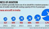 Govt to review rules on private jet import