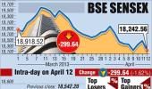 Markets extend losses weighed down by IT shares