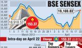 Volatile markets end in green as banks, metals surge