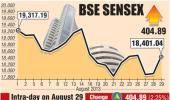 BSE: Top gainers and losers